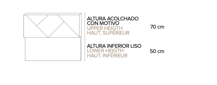 CABEZAL NORUEGA VARIAS MEDIDAS Y TEJIDOS  105/145/160/190/200 ANC X 120 ALT